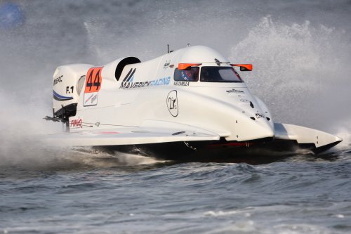 f1h2osharjah 191219 sharjah arek-6523